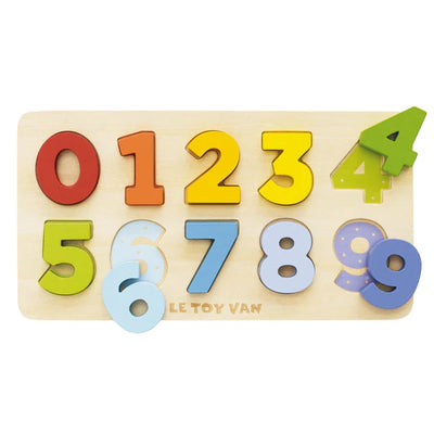 Figure counting board